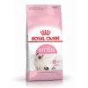 hat-royal-canin-kitten-cho-meo-con